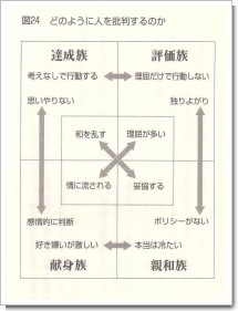 天命の暗号図24.jpg